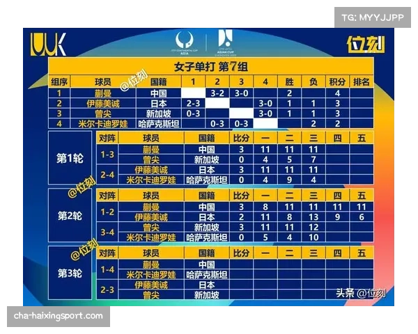 亚洲杯16强对阵赛程安排将于1月28日正式开启精彩对决 亚洲杯16强对阵赛程安排将于1月28日正式开启精彩对决