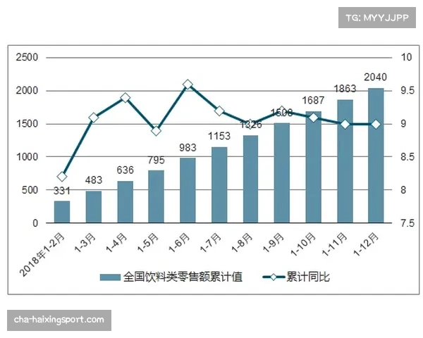 广州百晟传媒主播发展前景及行业分析研究报告 广州百晟传媒主播发展前景及行业分析研究报告